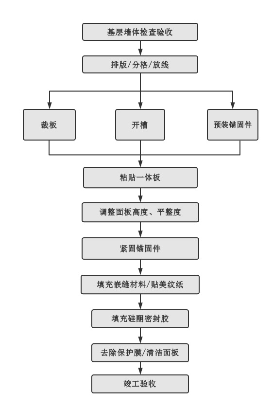 首页|尊龙人生就是博官网入口
