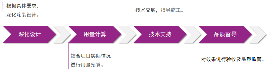 20220720091047_56071 首页|尊龙人生就是博官网入口
